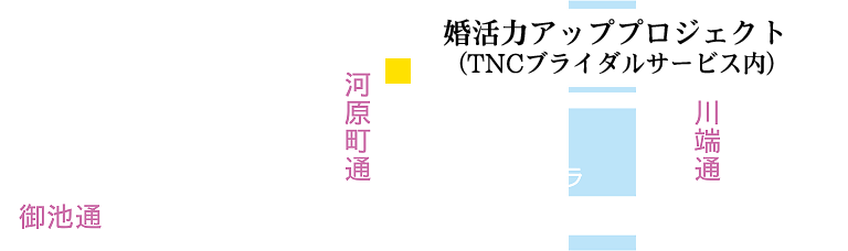 婚活力プロジェクトへのアクセス